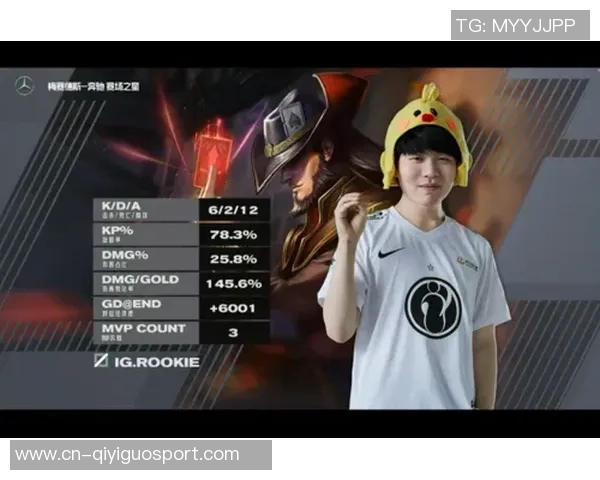 IG战队防守体系解析:如何在英雄联盟中构建坚不可摧的防线 IG战队防守体系解析:如何在英雄联盟中构建坚不可摧的防线