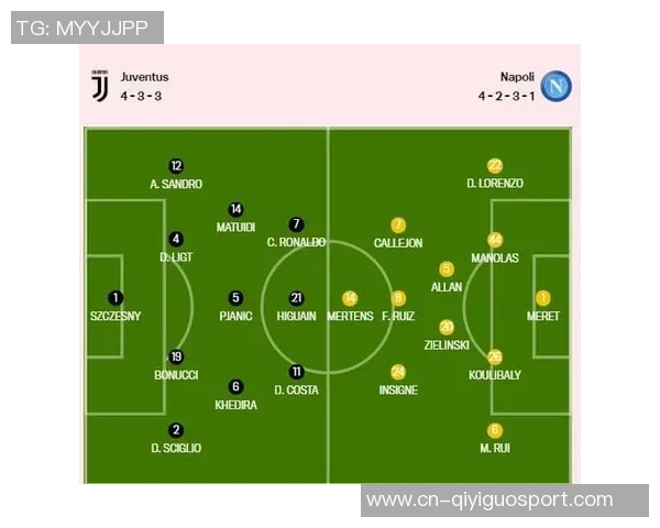 巴萨与尤文图斯对决前瞻分析及球盘走势解读