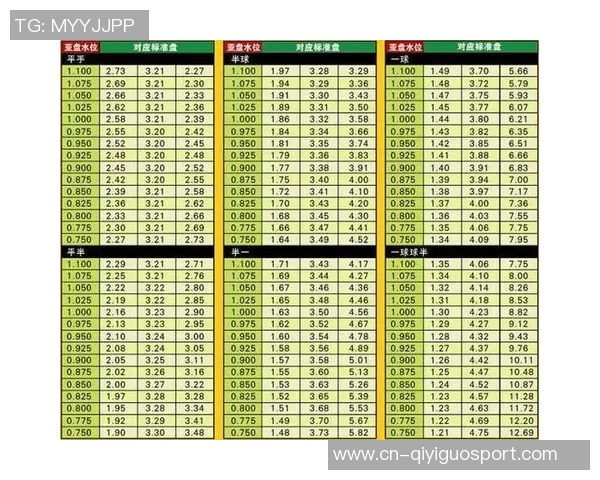 曼城与利物浦激战在即竞彩分析与投注建议一览 曼城与利物浦激战在即竞彩分析与投注建议一览